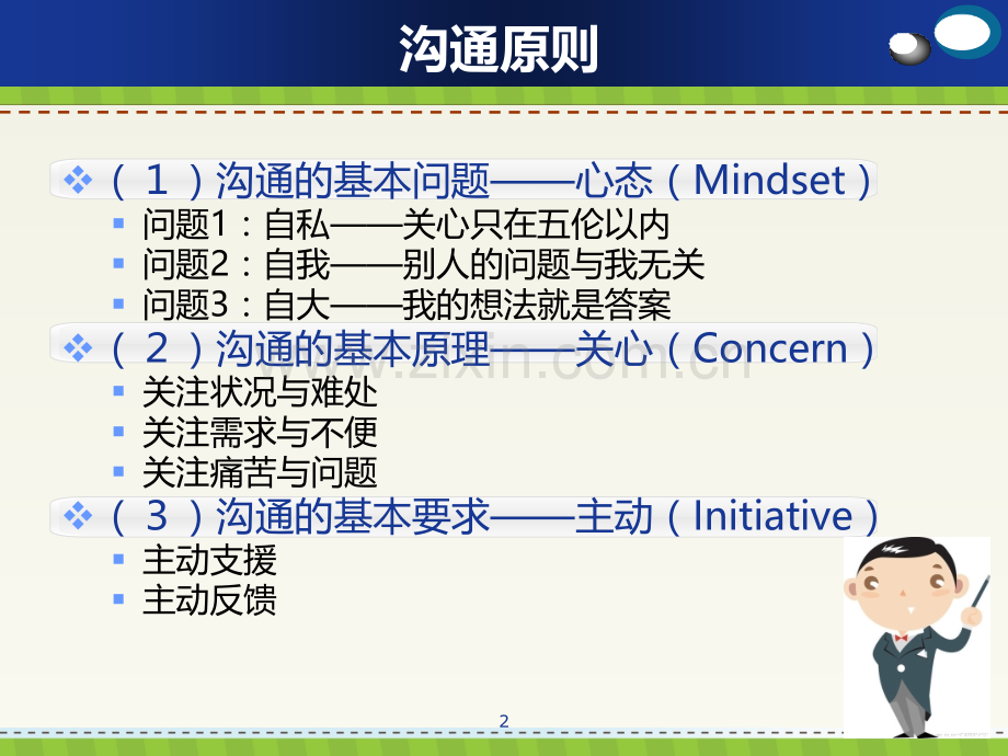 高效沟通技巧培训课件(PPT-46张)教程文件.ppt_第2页