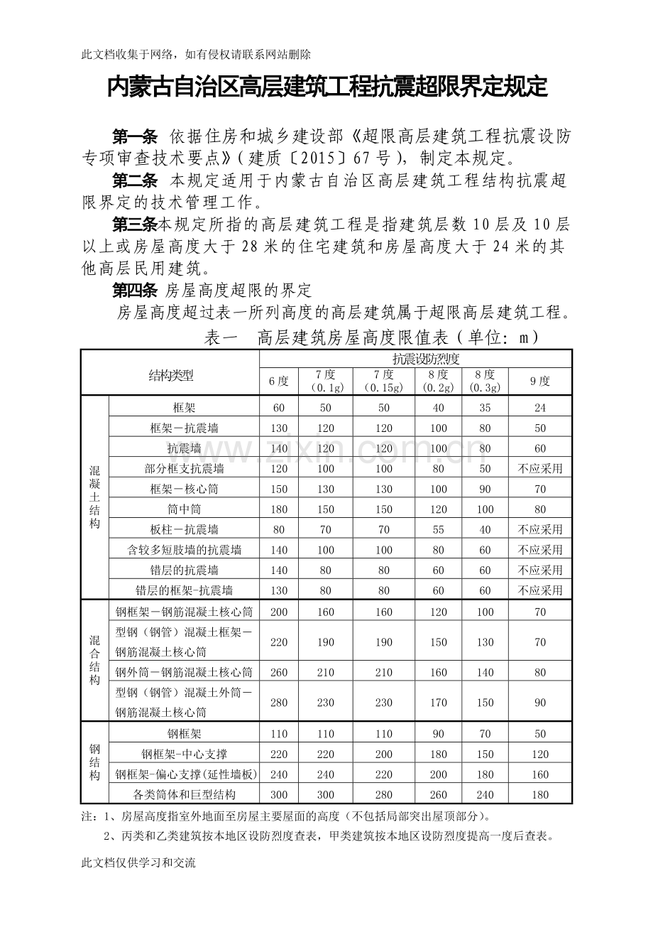 内蒙古自治区高层建筑工程抗震超限界定规定教学内容.doc_第1页