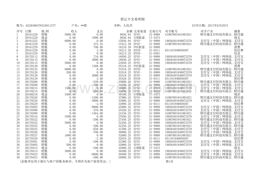 农业银行流水账单模板知识分享.xls_第1页