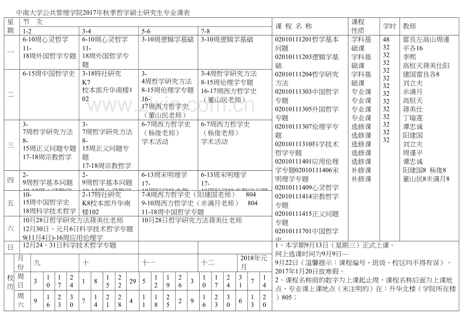 中南大学公共管理学院年秋季哲学硕士研究生专业课表讲解学习.doc_第2页