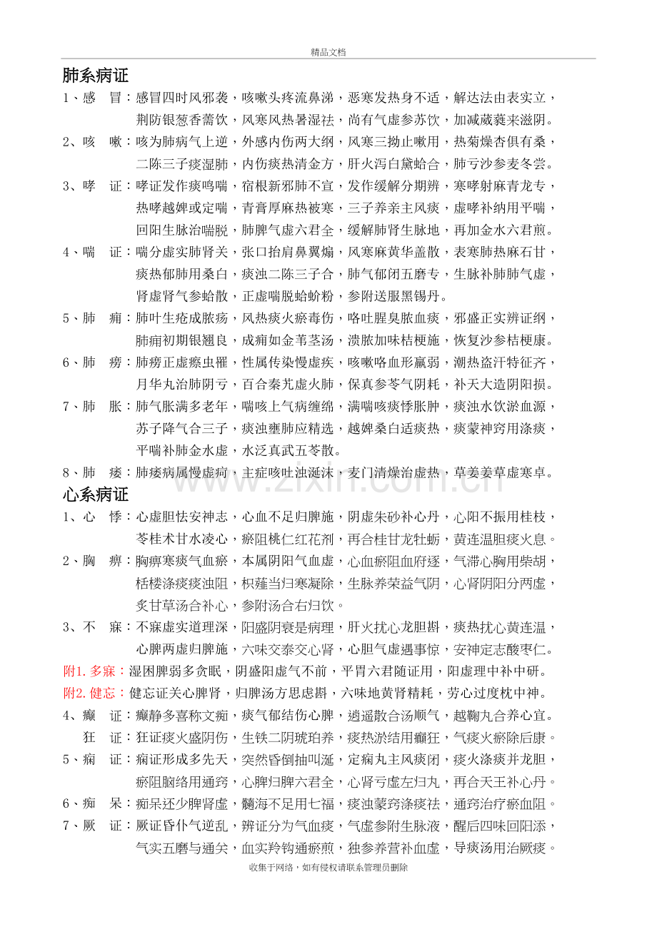 中医内科学歌诀---自己考研期间综合整理演示教学.doc_第2页