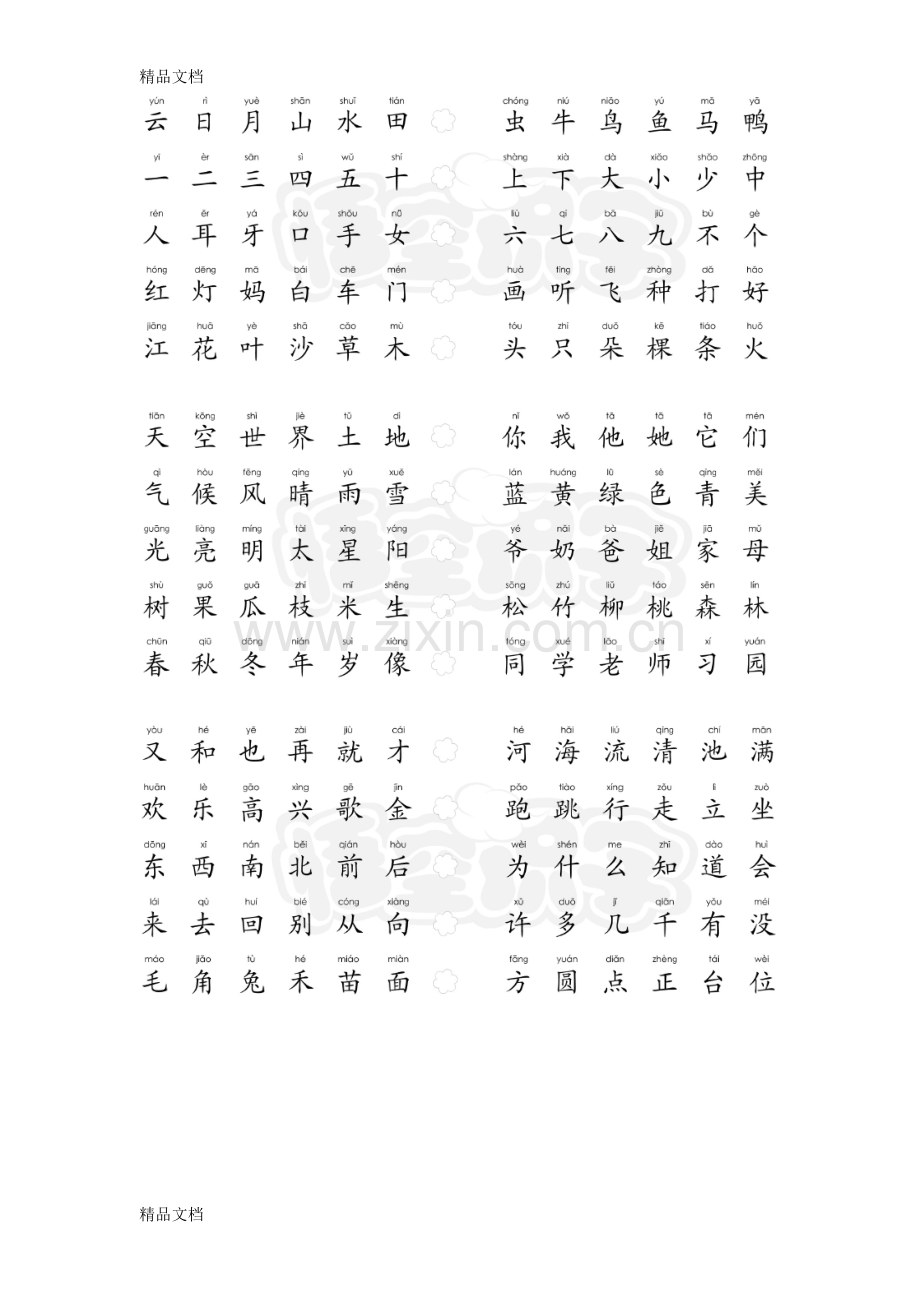 悟空识字1200字培训课件.doc_第1页