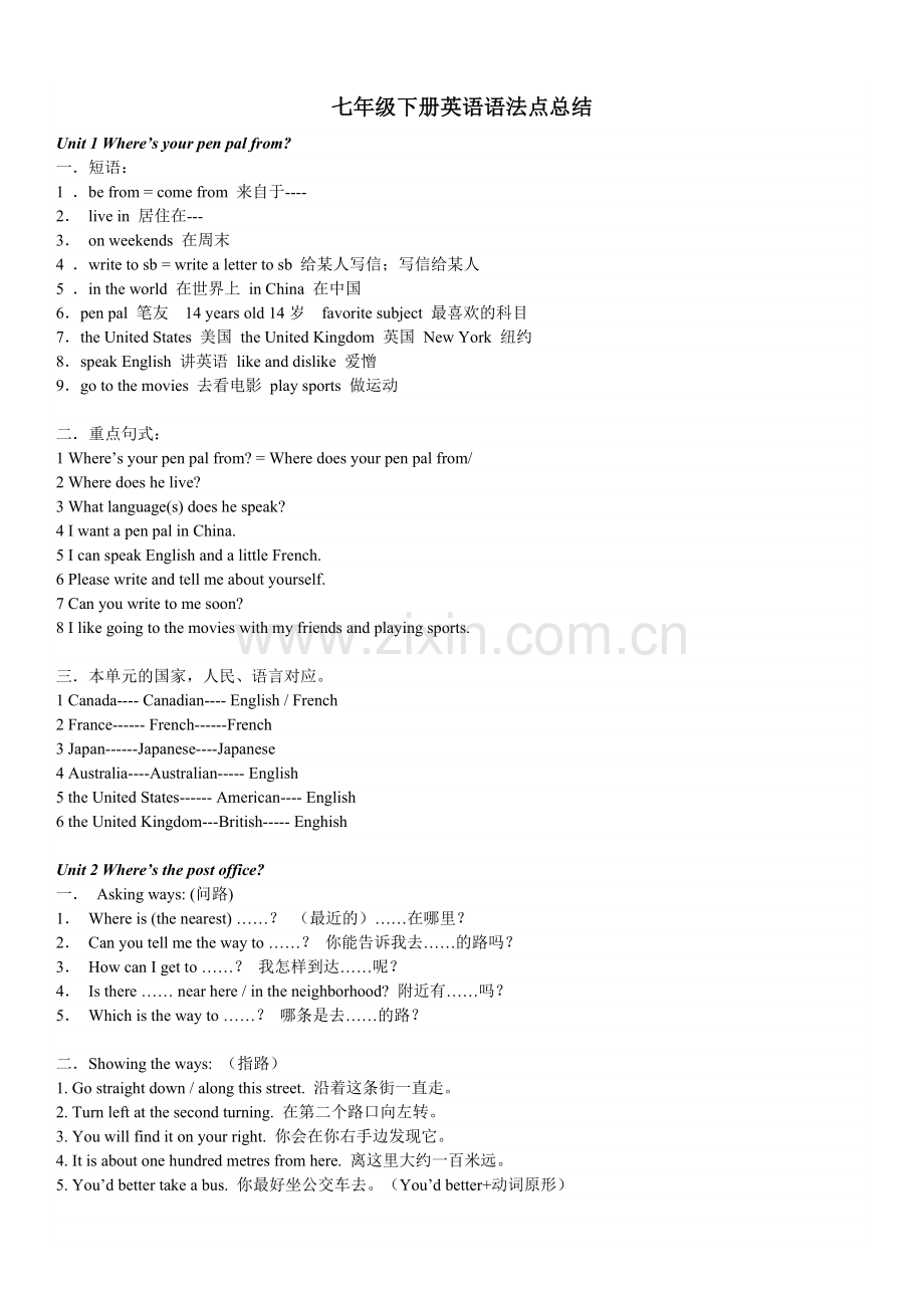 七年级下册英语语法点总结(新目标)讲课稿.doc_第1页