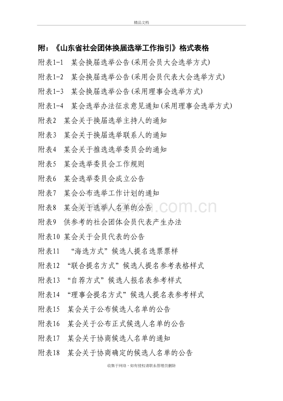山东省社会团体换届选举工作样表知识分享.doc_第2页