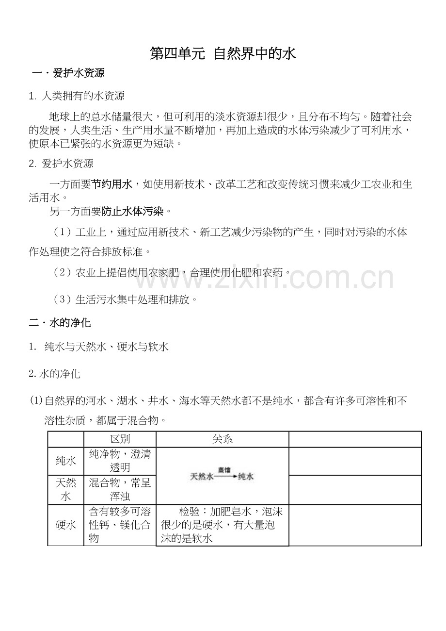 人教版九年级化学上册第四单元知识点总结知识分享.doc_第2页