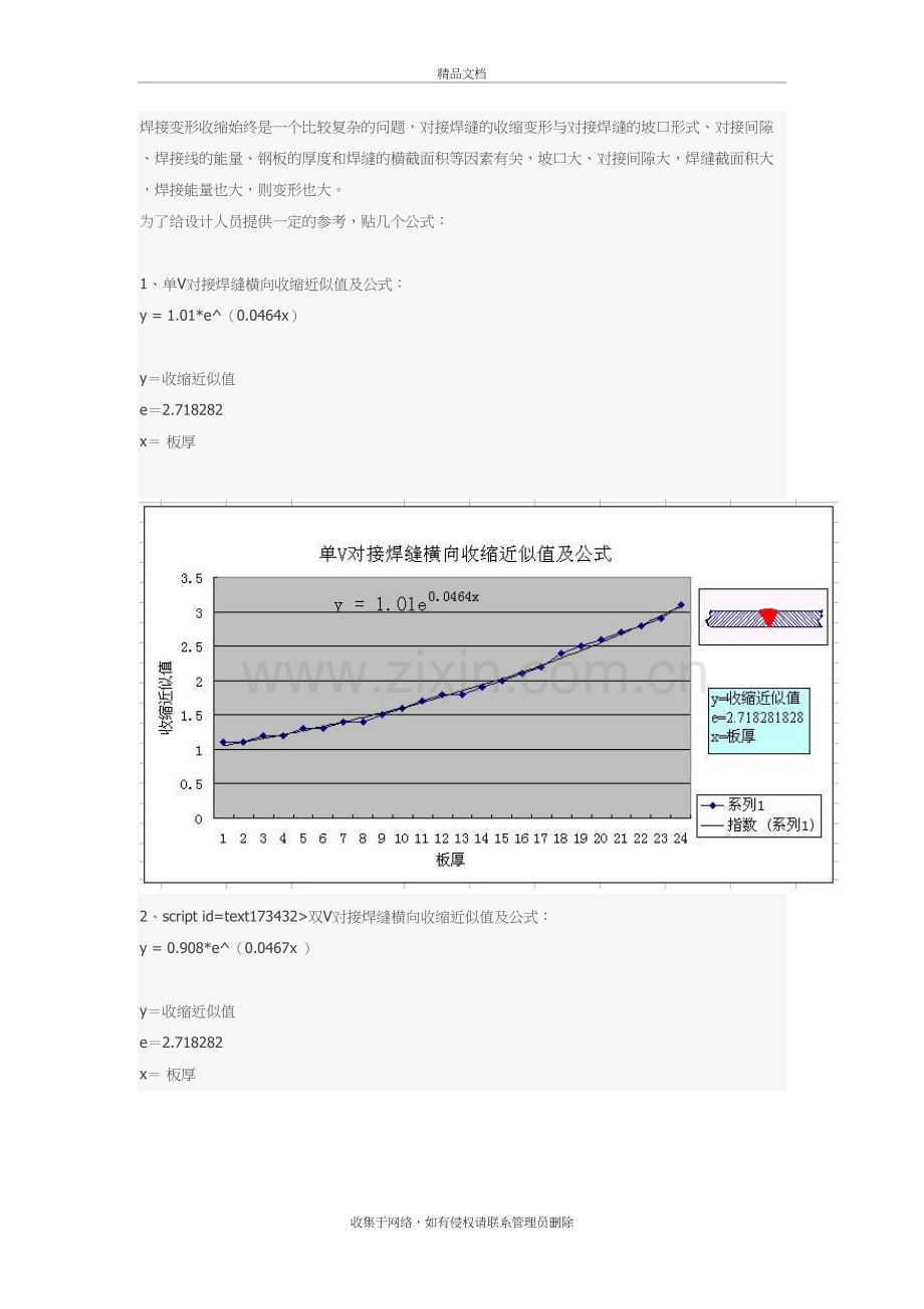 焊接变形计算公式备课讲稿.doc_第2页