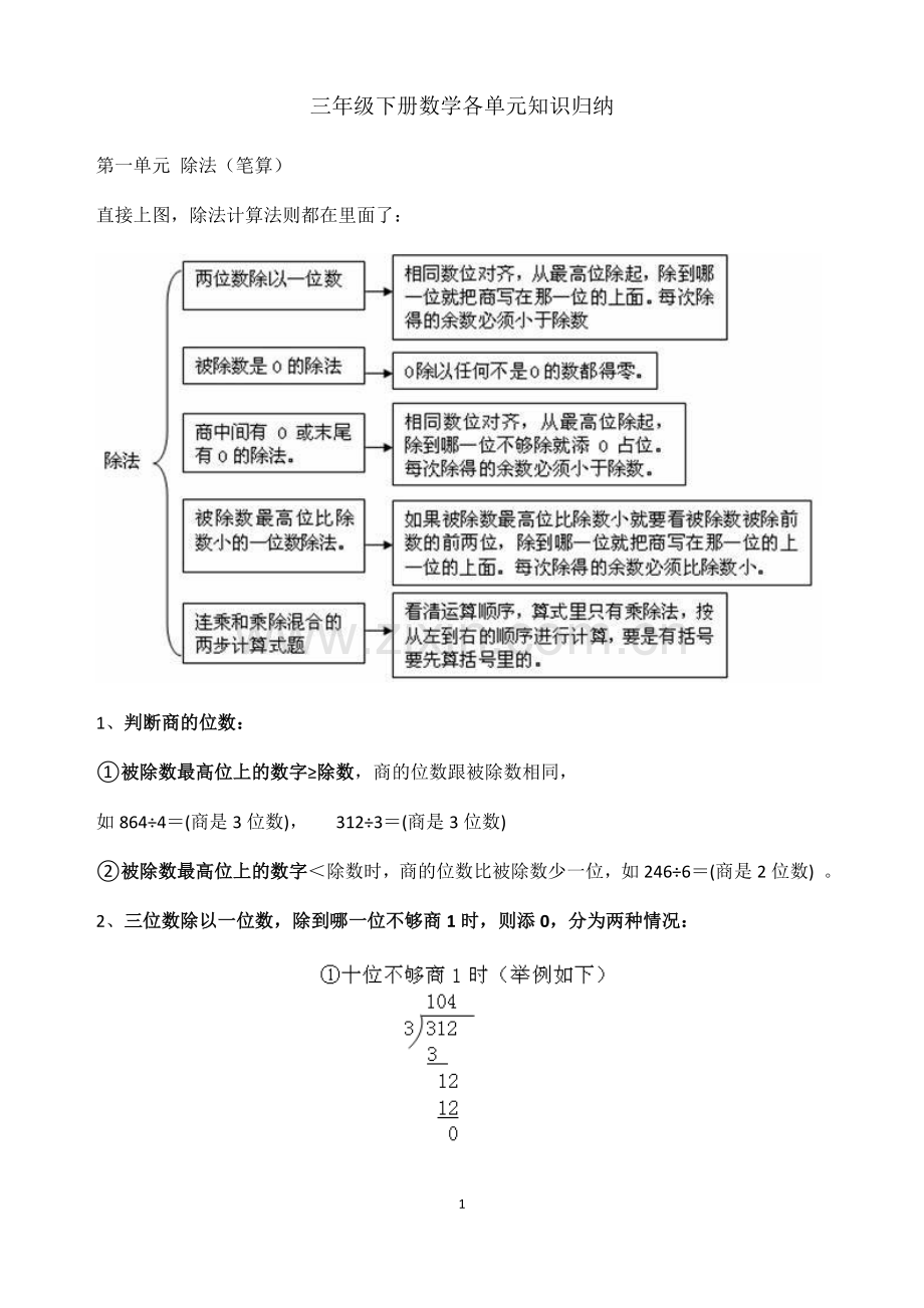 三年级下册数学各单元知识归纳知识分享.doc_第1页