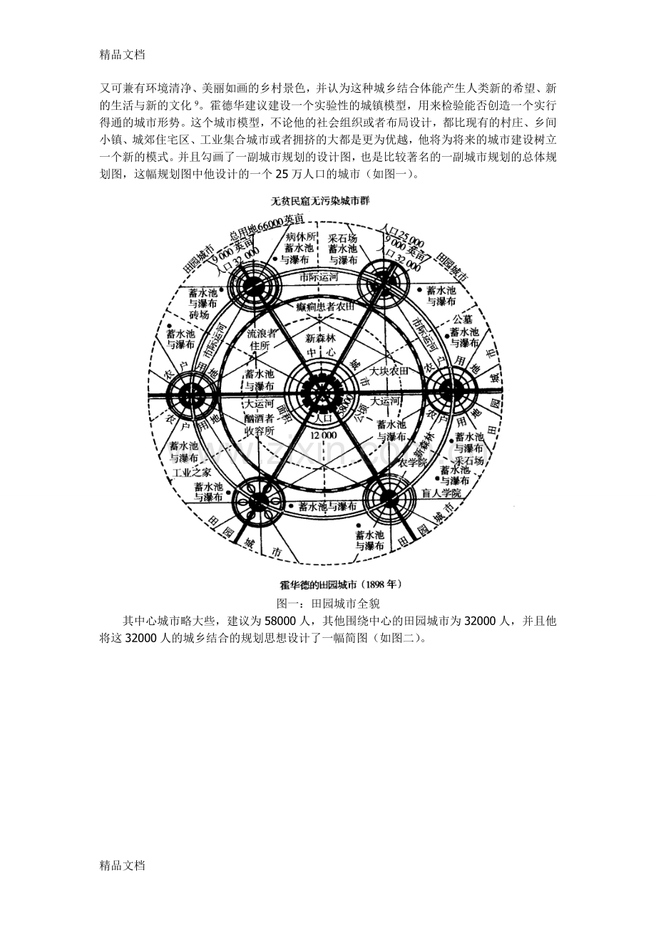 城市规划的三位人本主义大师——霍华德、格迪斯、芒福德培训课件.doc_第2页