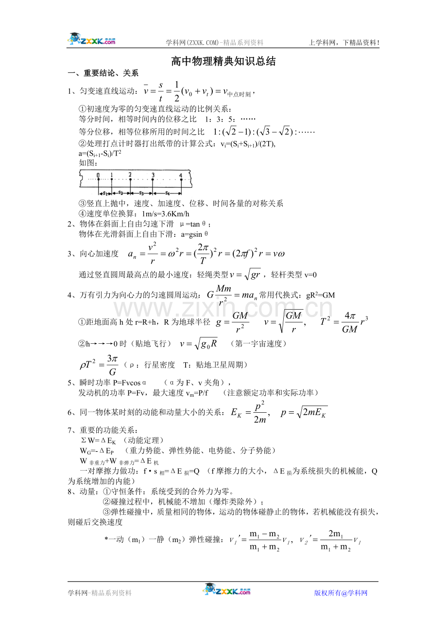 高中物理知识精要总结复习课程.doc_第1页
