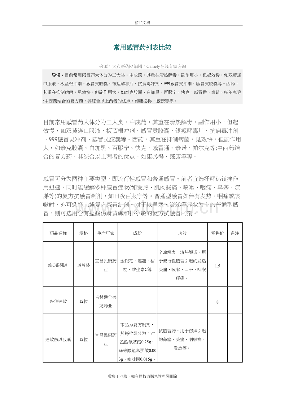 感冒药大全知识分享.doc_第2页