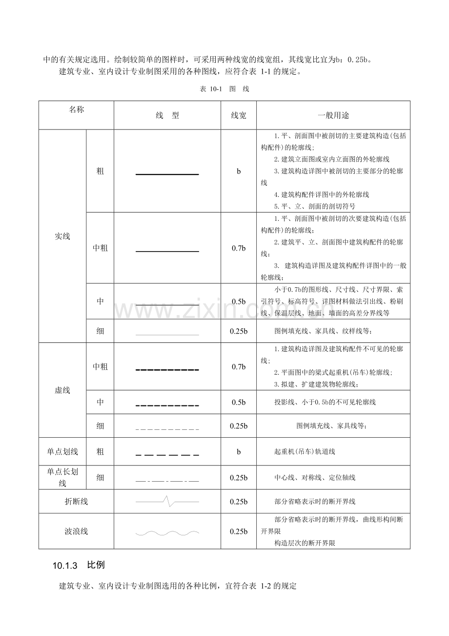 第1章建筑设计概述学习资料.doc_第2页