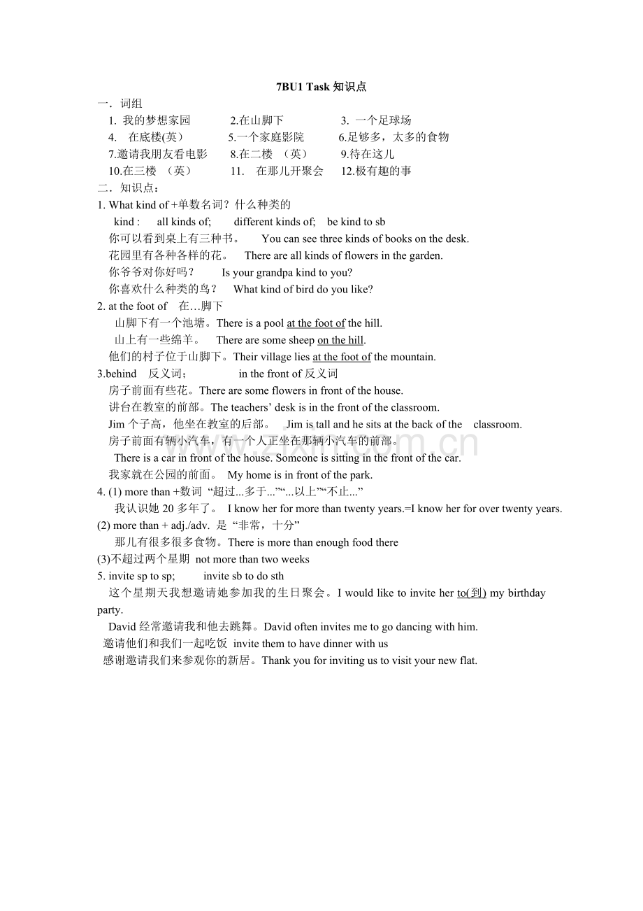 七年级下册英语(苏教版七年级)7BU1-Task知识点演示教学.doc_第1页
