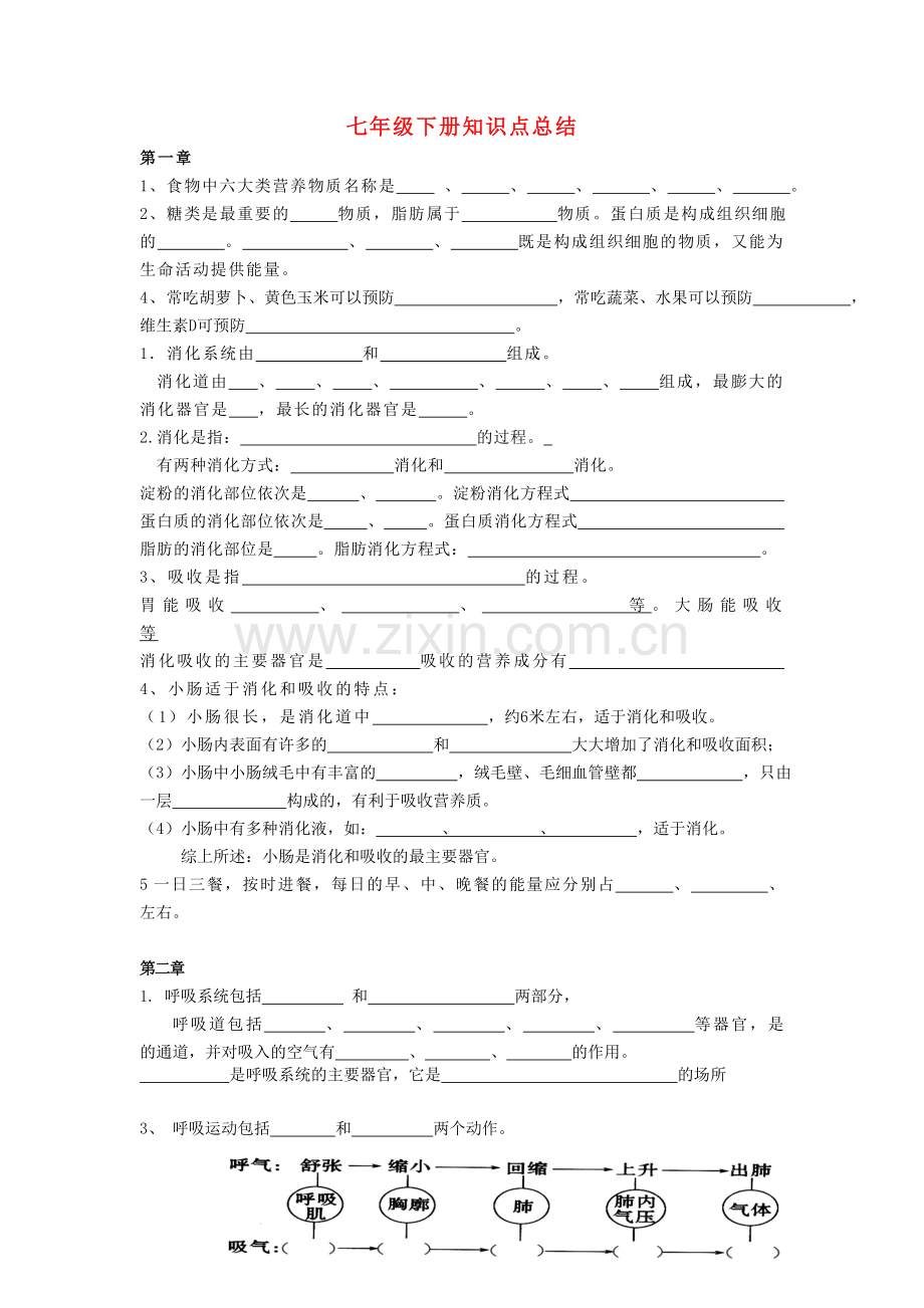 七年级生物下册：基础必背知识点归纳总结备课讲稿.doc_第1页