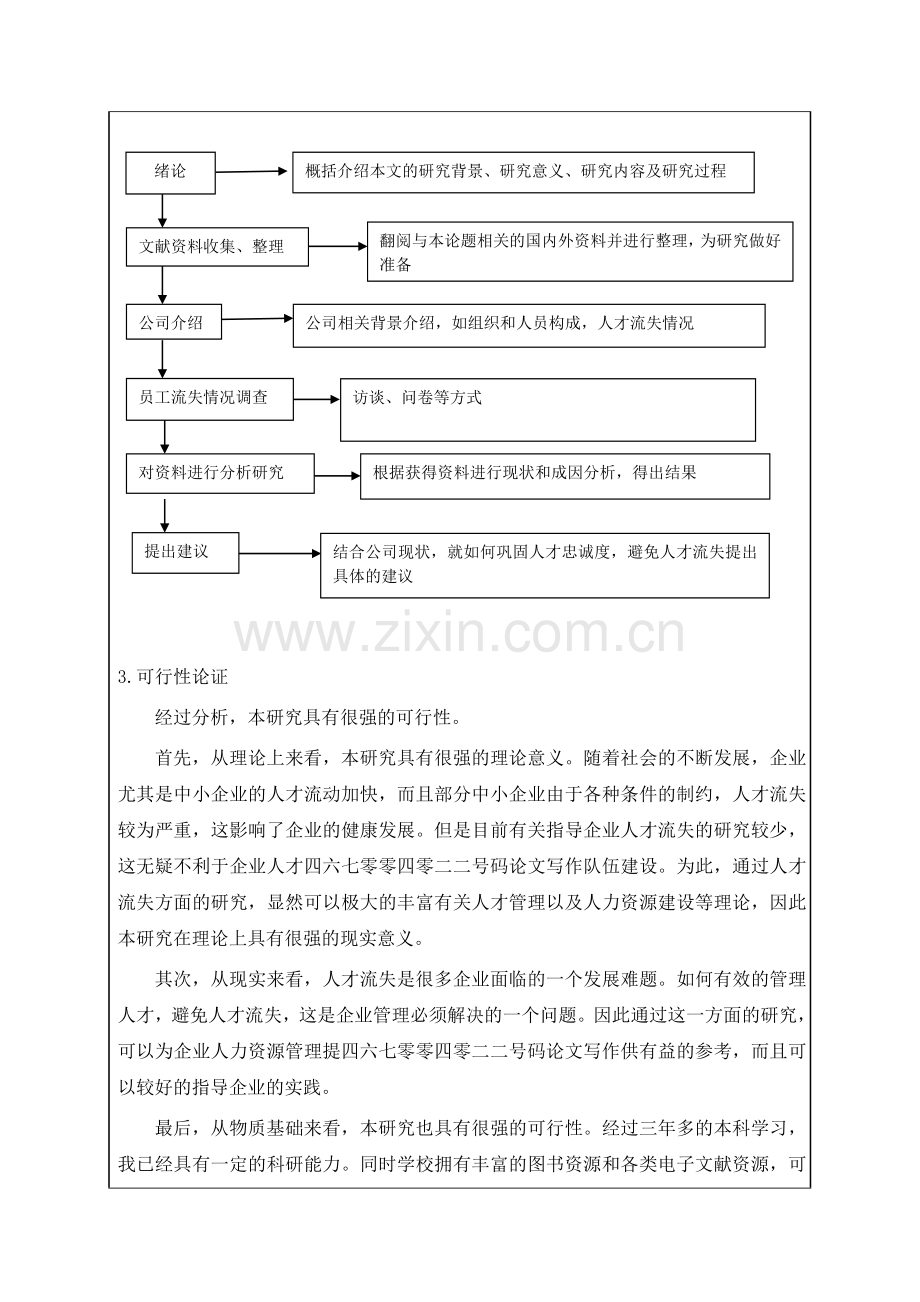 企业人才流失文献综述教学提纲.doc_第2页