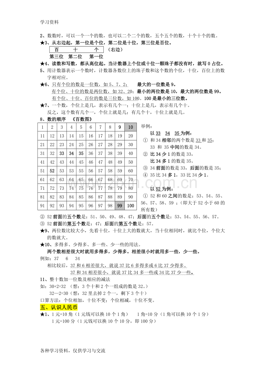 一年级数学下册知识点汇总教学内容.doc_第2页