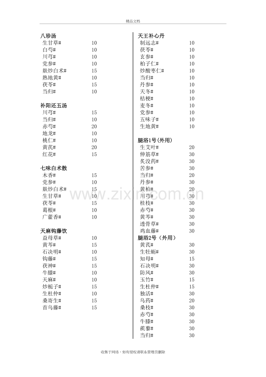 内科协定方教学文案.docx_第2页