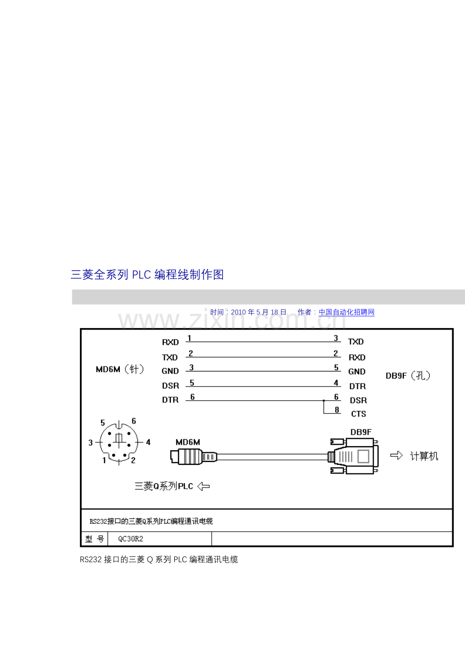 三菱PLC各种连接线制作手册教学文案.doc_第1页