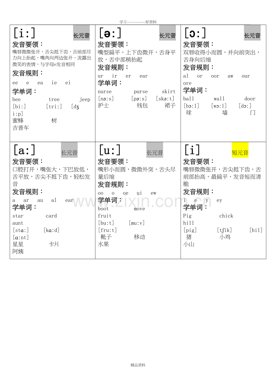 自制音标卡(4A纸张打印版)教学内容.doc_第2页