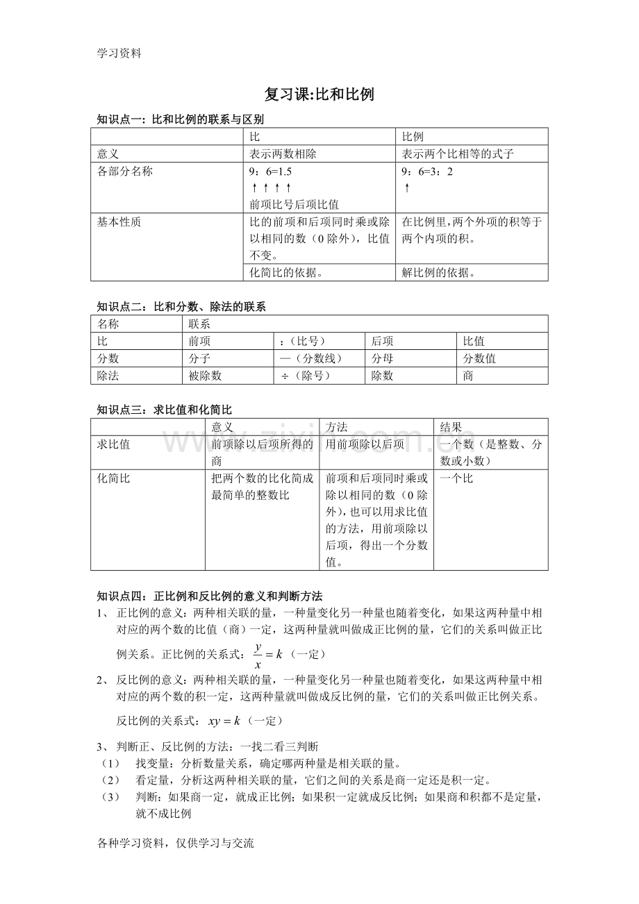 小学六年级--比和比例知识点梳理word版本.doc_第1页
