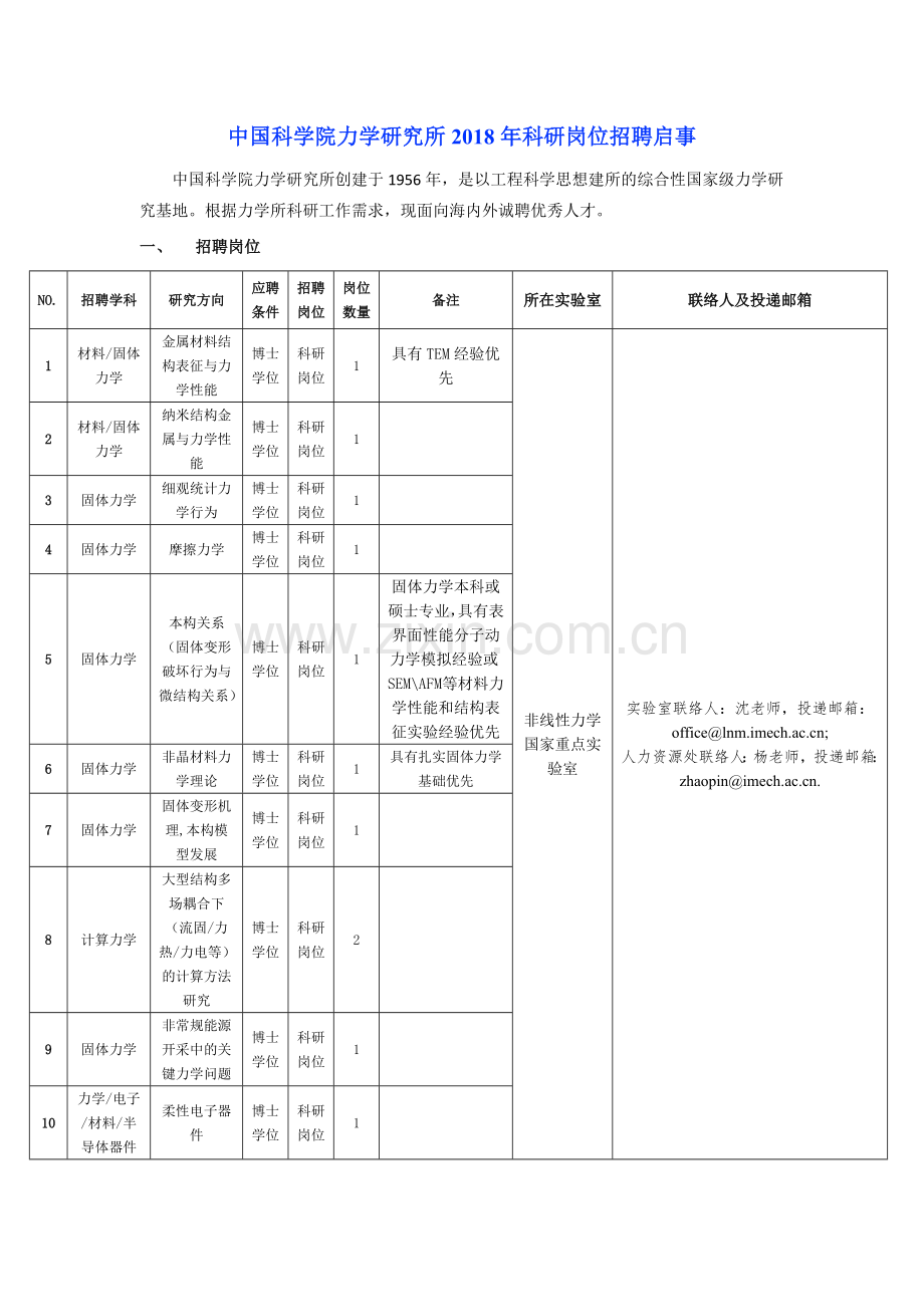 中国科学院力学研究所2018年科研岗位招聘启事上课讲义.doc_第1页