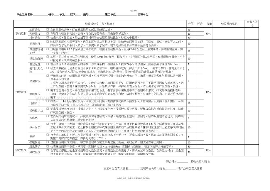 内墙抹灰验收表讲课稿.doc_第2页