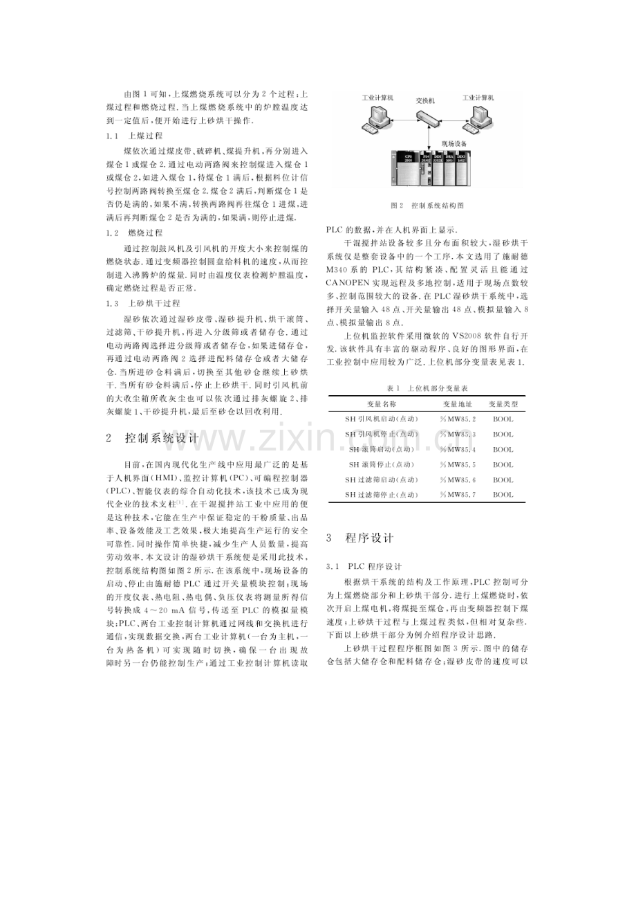 湿砂烘干自动监控系统的设计与实现教程文件.doc_第2页