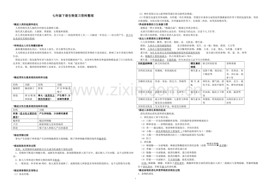 七年级下册生物复习资料整理复习课程.doc_第1页