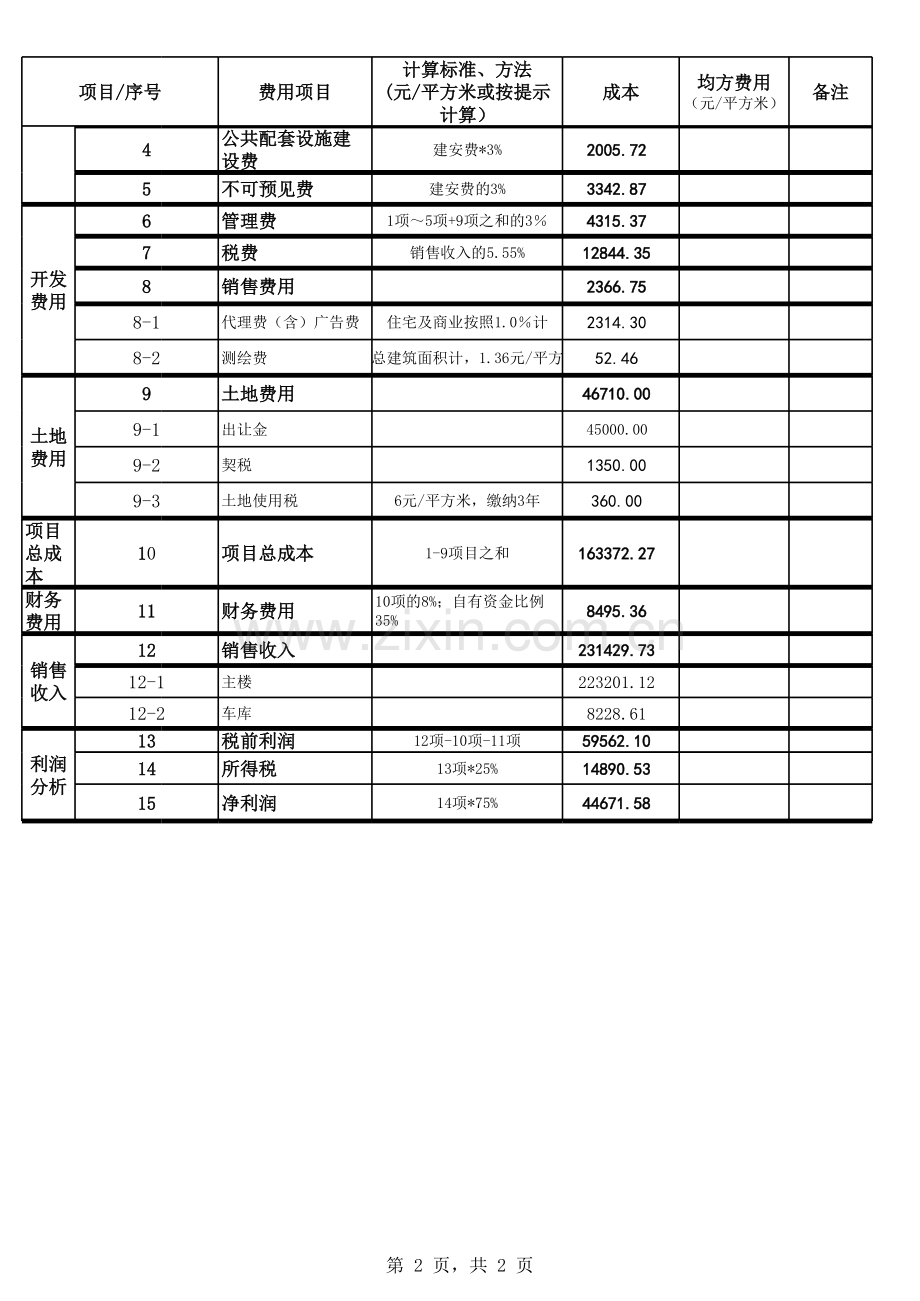 房地产开发成本、利润测算表电子版本.xls_第2页