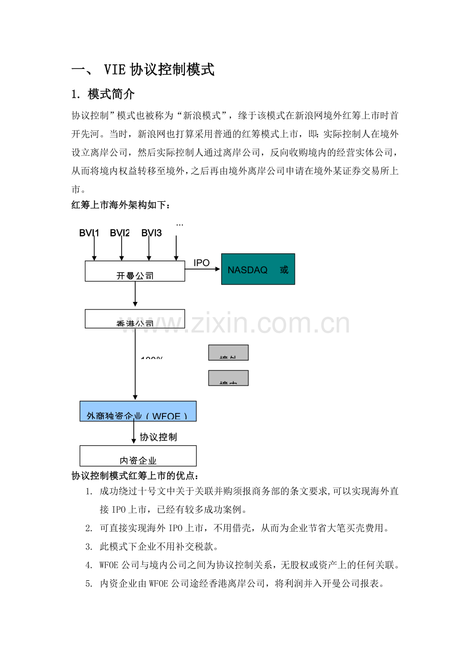 VIE-协议控制模式案例分析教学文案.doc_第1页