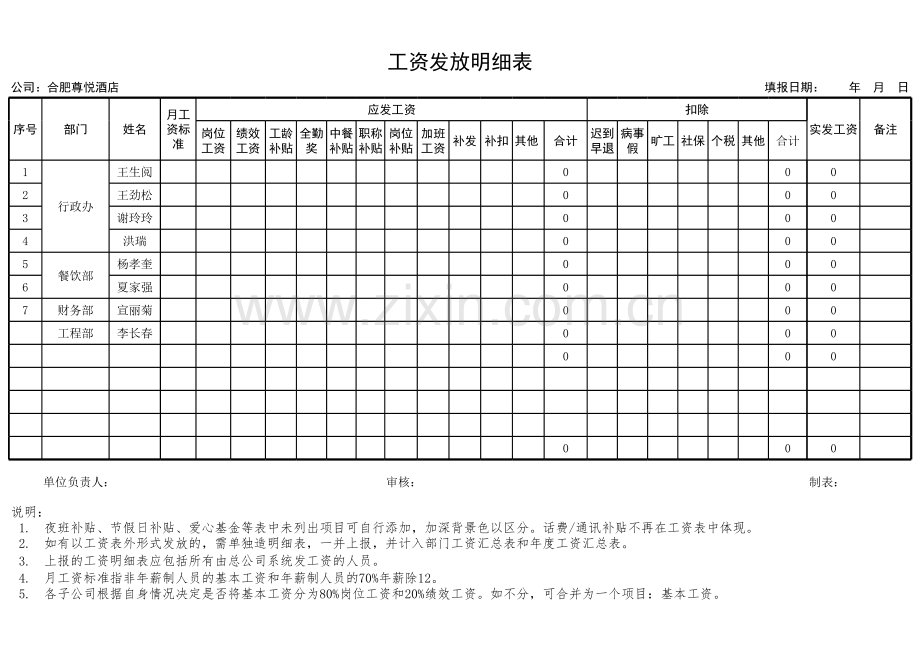员工工资表格式培训讲学.xls_第1页
