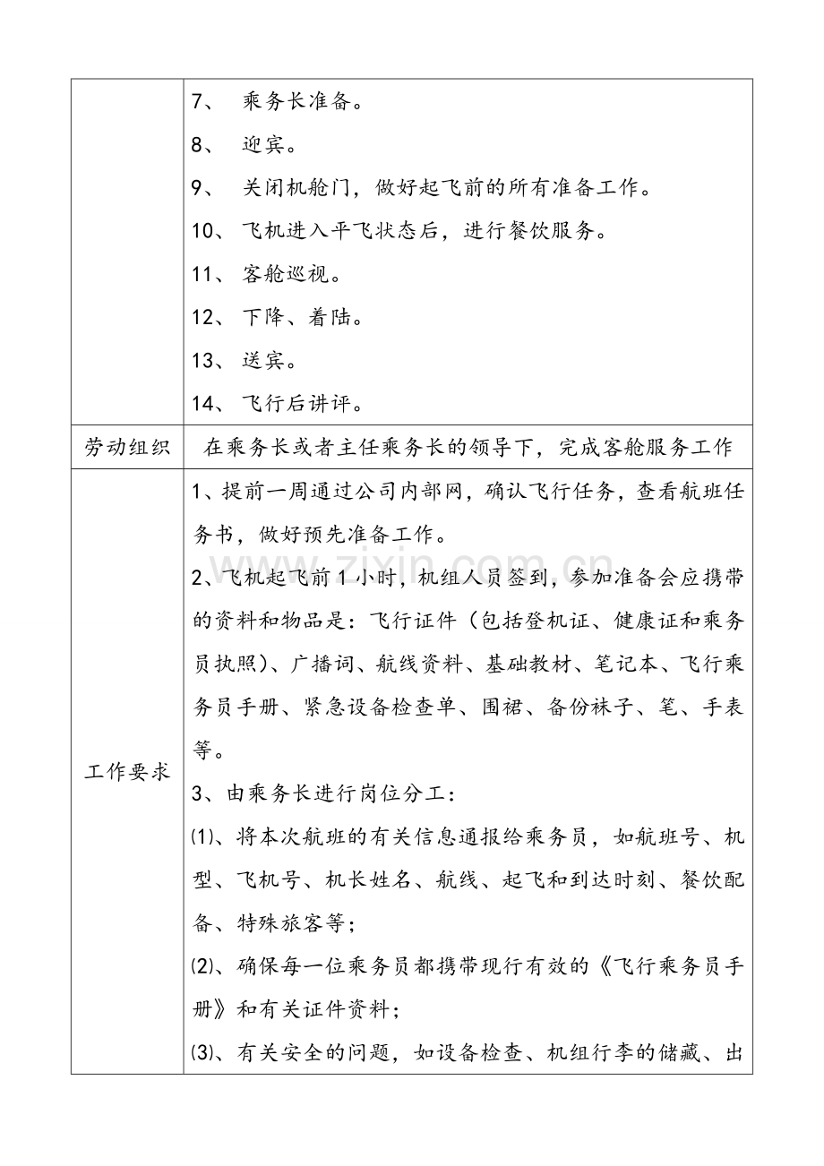 航空服务专业典型职业活动分析表(客舱服务)讲解学习.doc_第2页