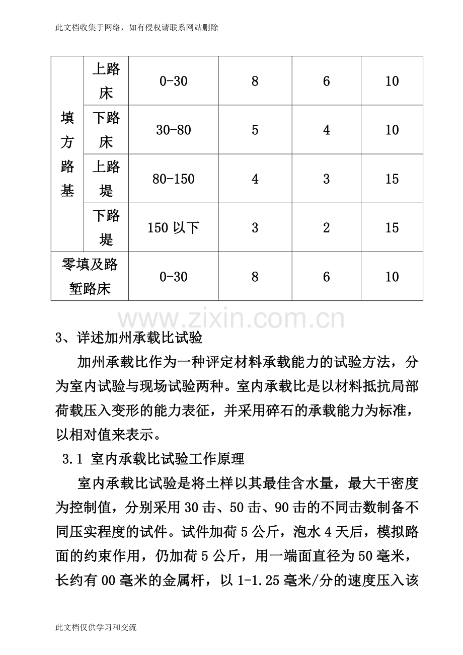 [建筑]浅谈室内承载比-----CBR资料.doc_第2页