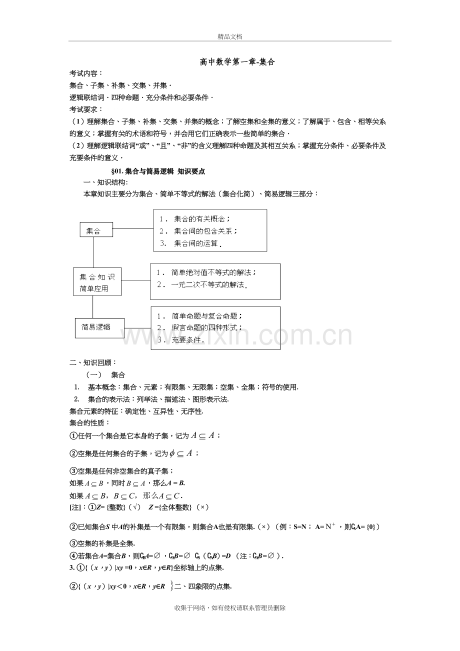 高中数学知识点总结和大学所有数学公式教学内容.doc_第2页