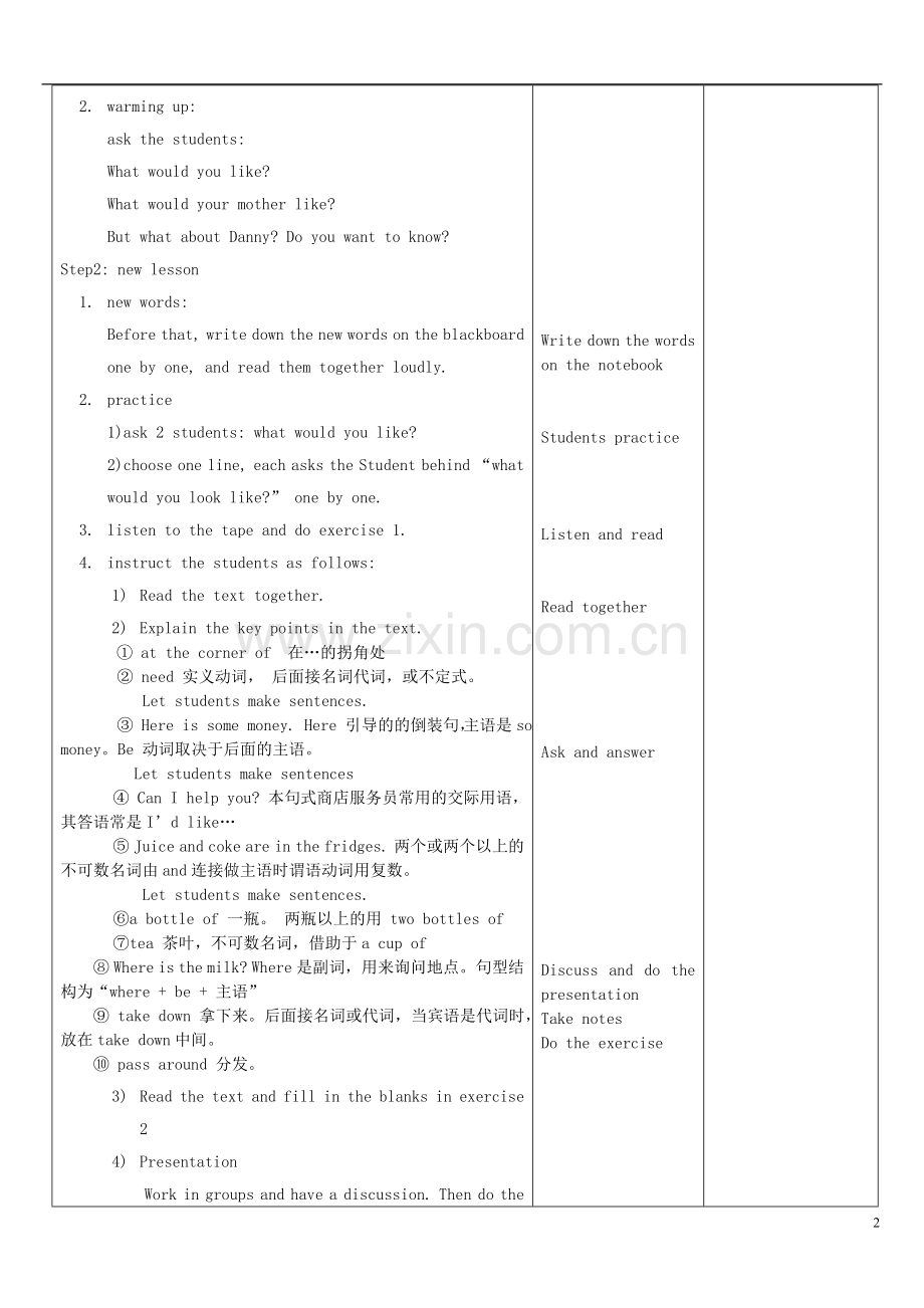 七年级英语上册-Lesson-23-The-Corner-Store教案-冀教版知识分享.doc_第2页