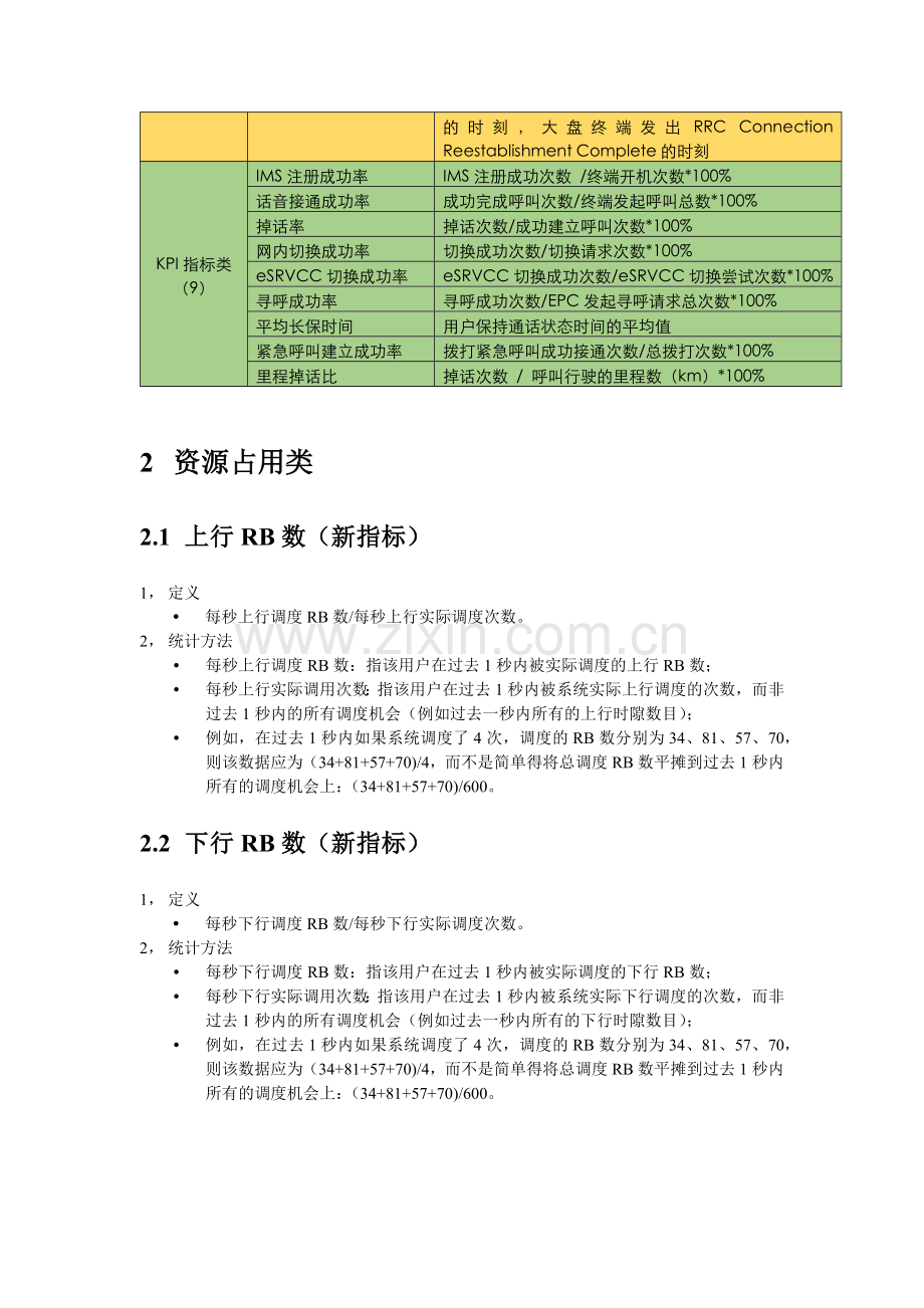 VoLTE-KPI指标定义备课讲稿.docx_第2页