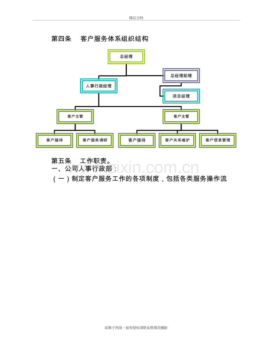 物业管理企业客户关系维护制度(人事行政类)讲解学习.doc_第2页