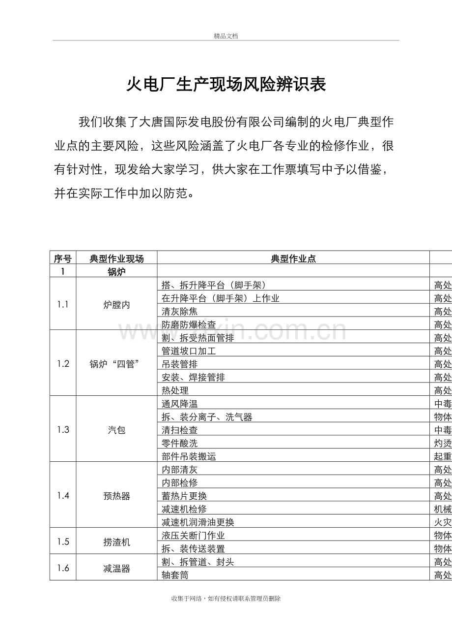 火电厂生产现场风险辨识表知识讲解.doc_第2页