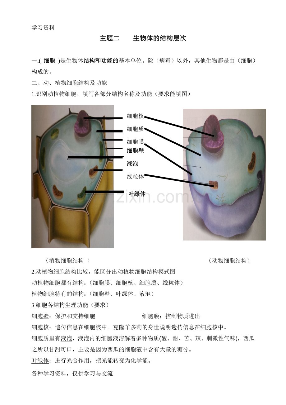 人教版初中生物知识点归纳总结讲课稿.doc_第1页