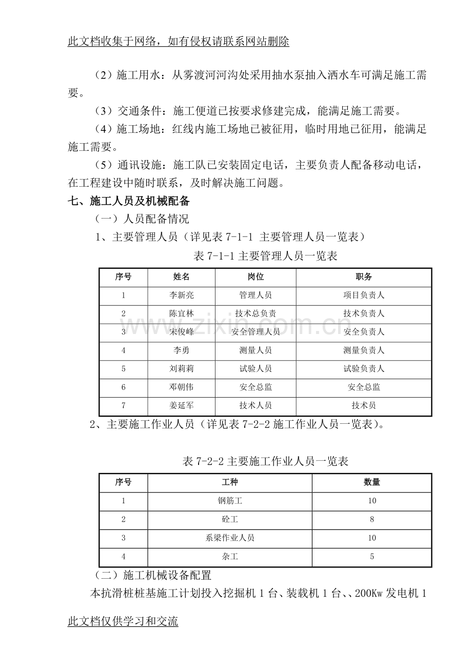 三里花滑坡处理系梁施工方案资料讲解.doc_第2页