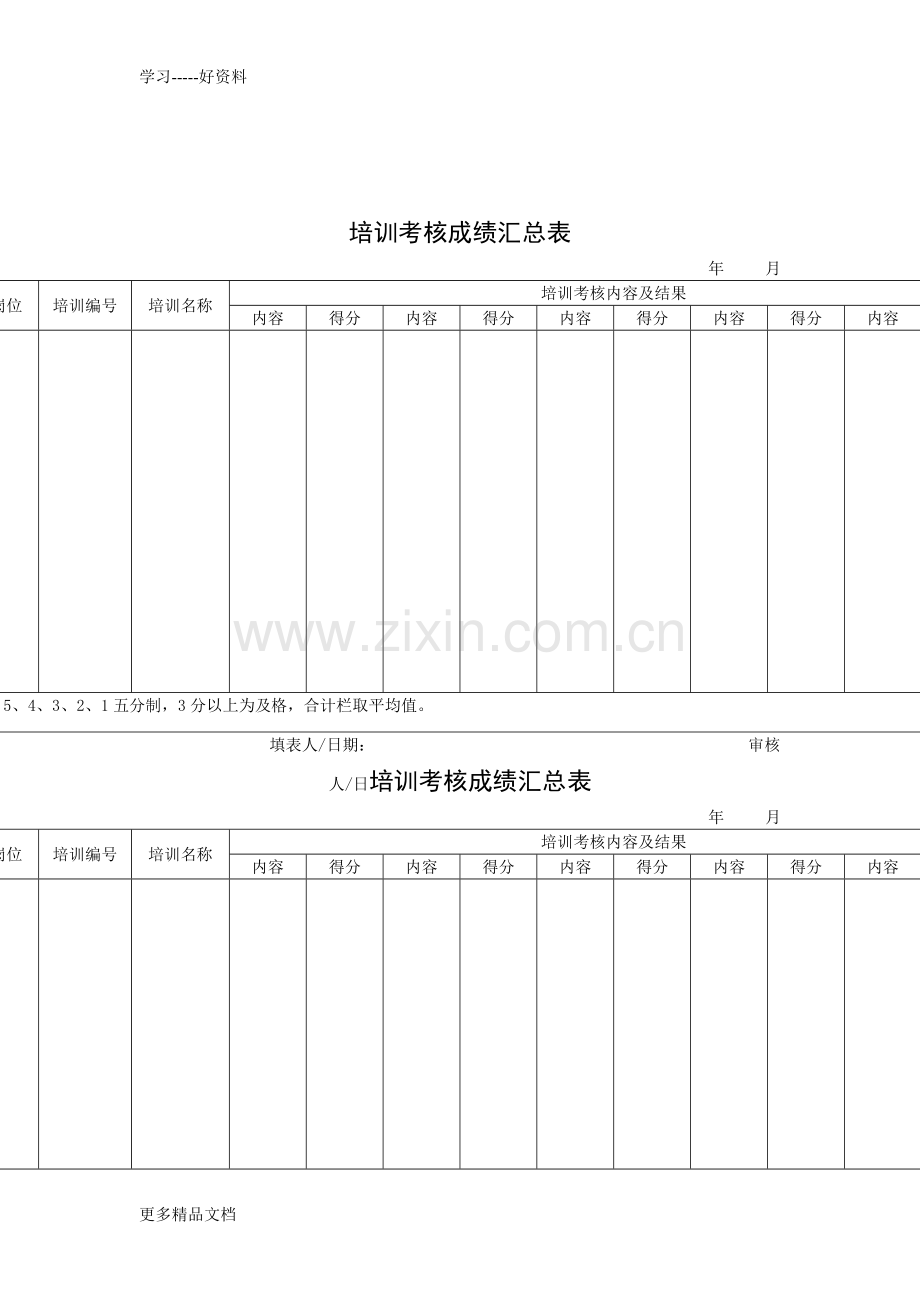 培训考核成绩汇总(2)资料讲解.doc_第1页