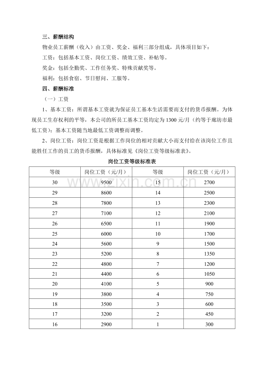 丽华物业公司薪酬制度复习过程.doc_第2页