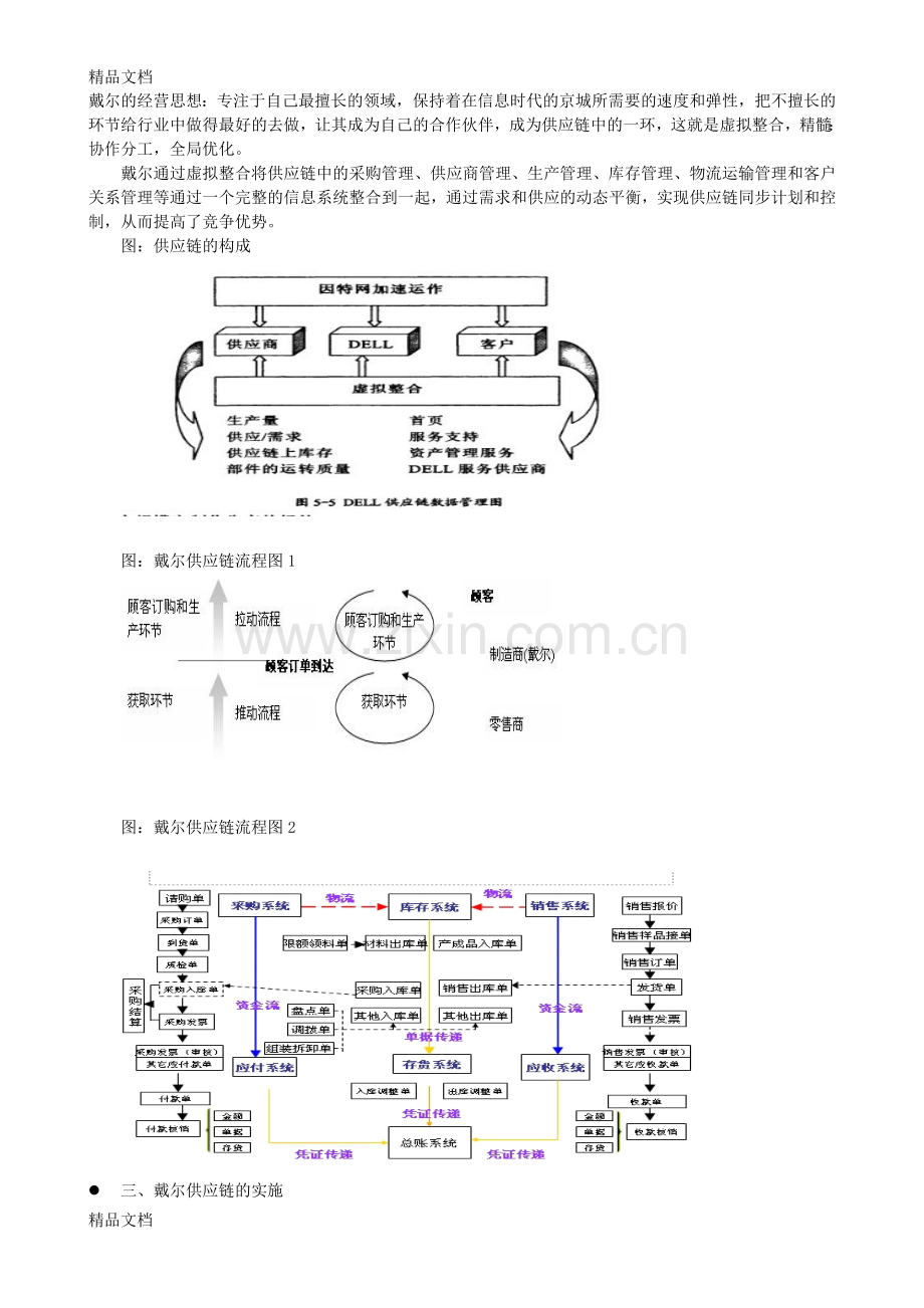 供应链分析--戴尔成功案例资料.doc_第2页