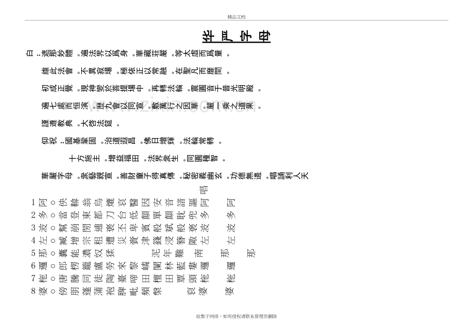 华严四十二字母教学文稿.doc_第2页