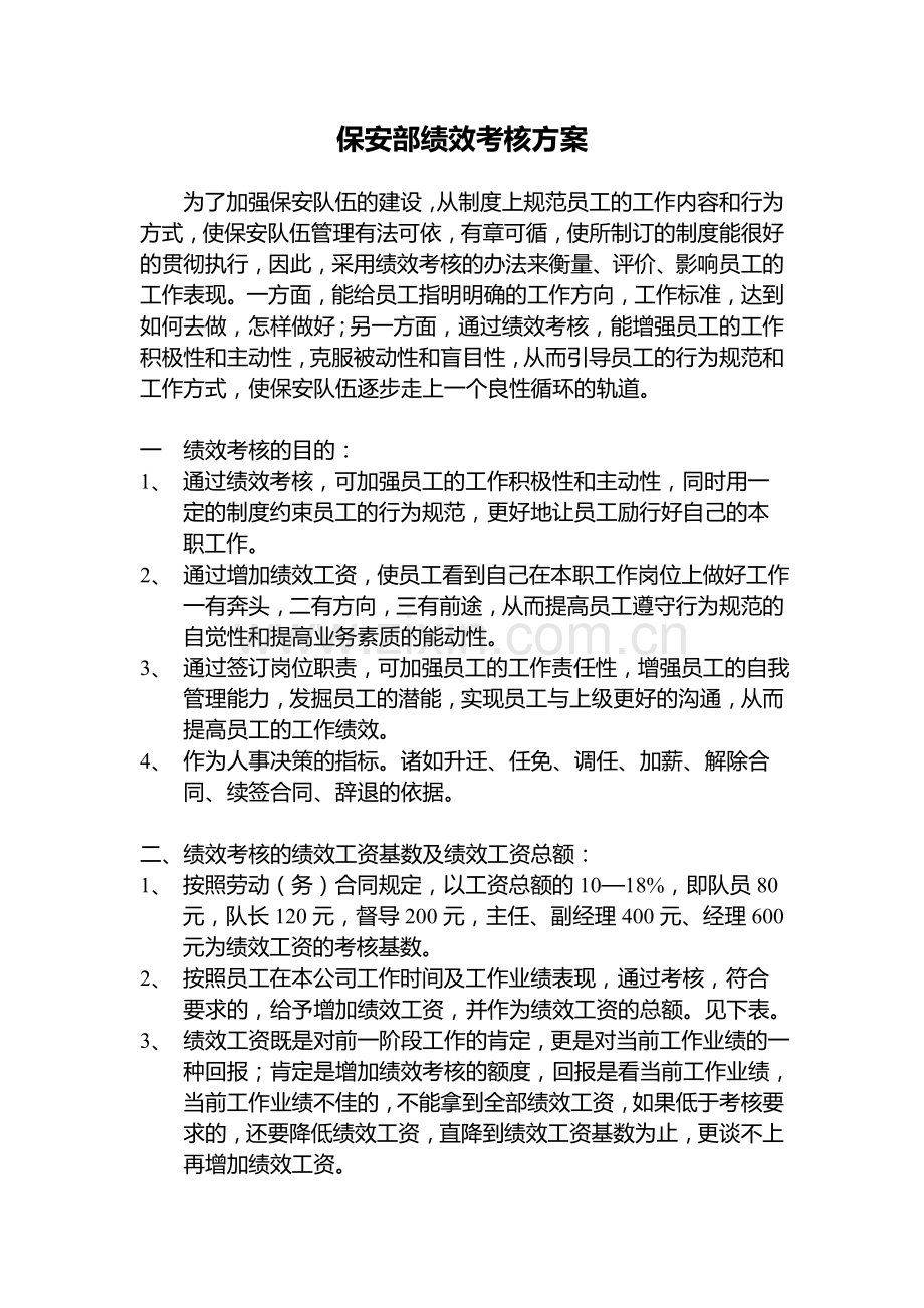 福来国际保安部绩效考核方案.讲解学习.doc_第1页