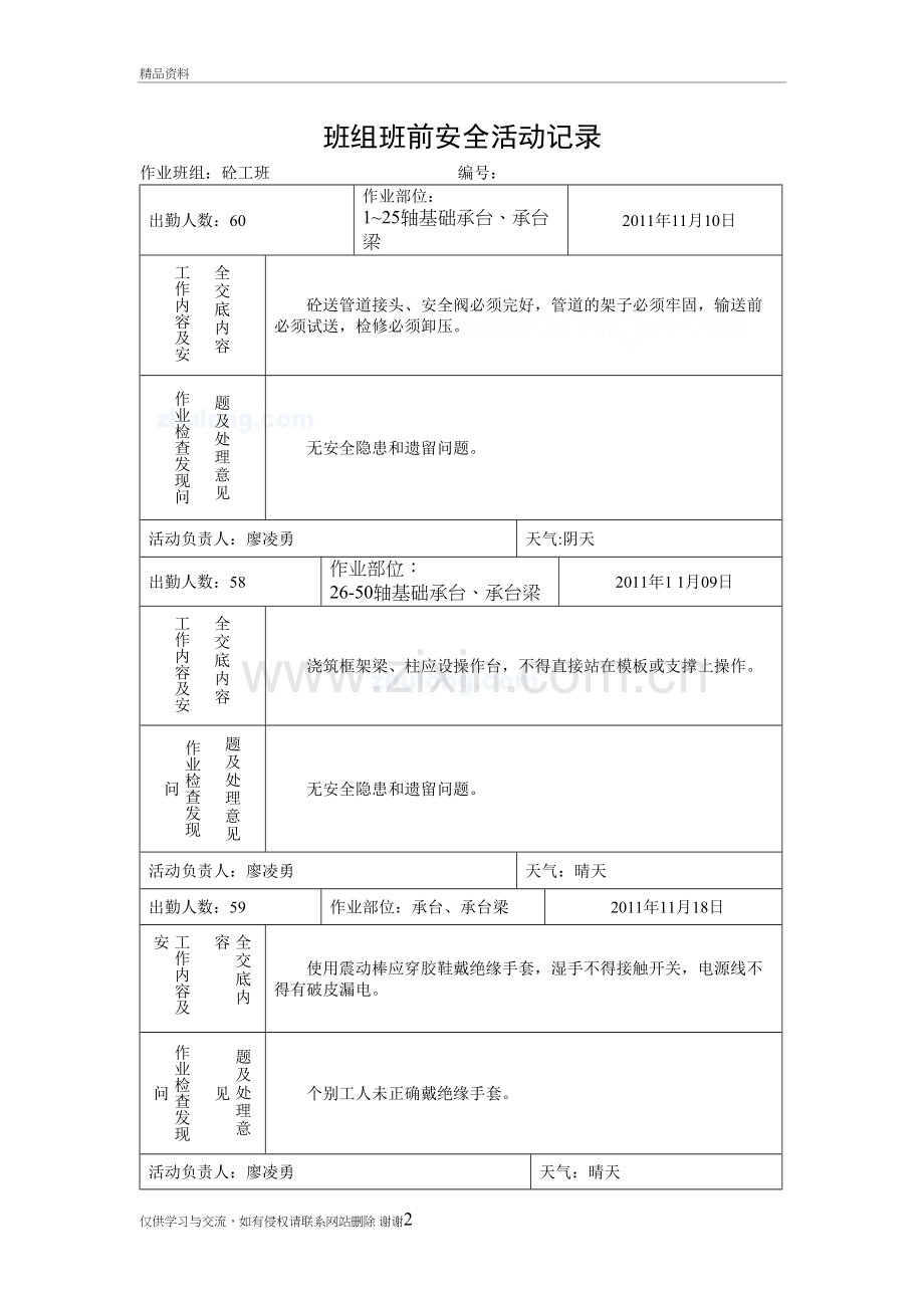 砼工班组班前安全活动记录教学文稿.doc_第2页