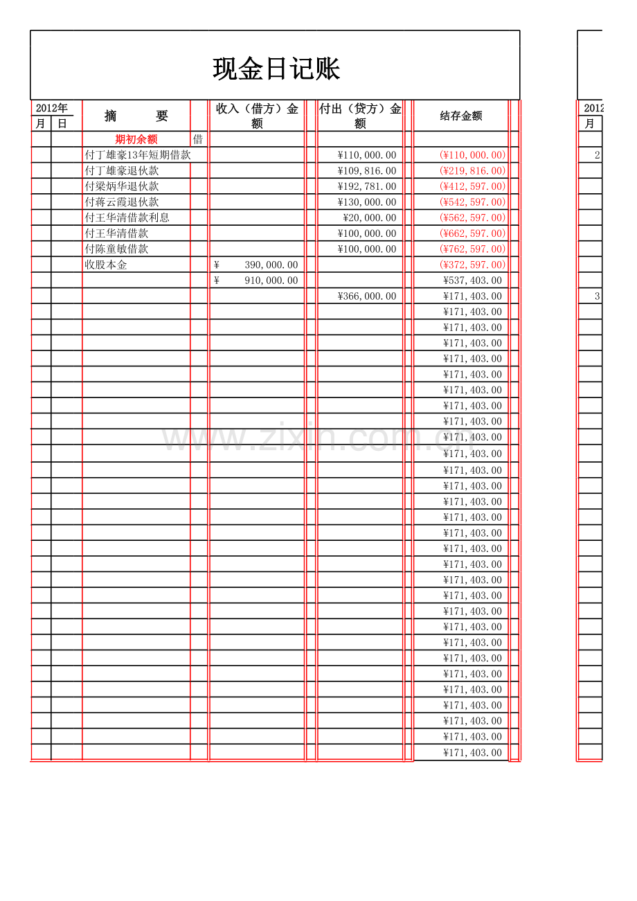 现金日记账模板(带公式)教案资料.xls_第1页