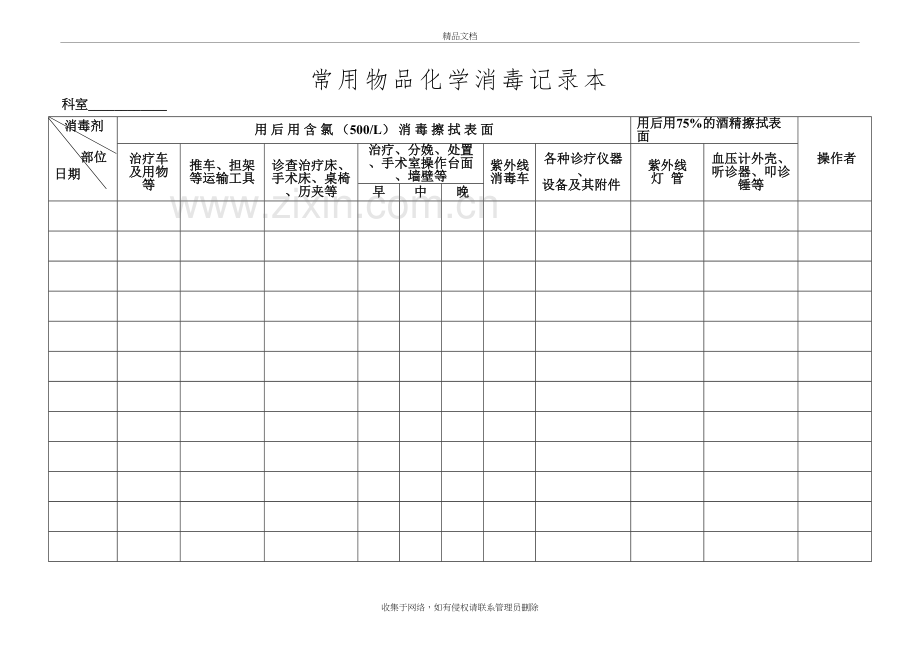 常用物品化学消毒记录本培训资料.doc_第2页