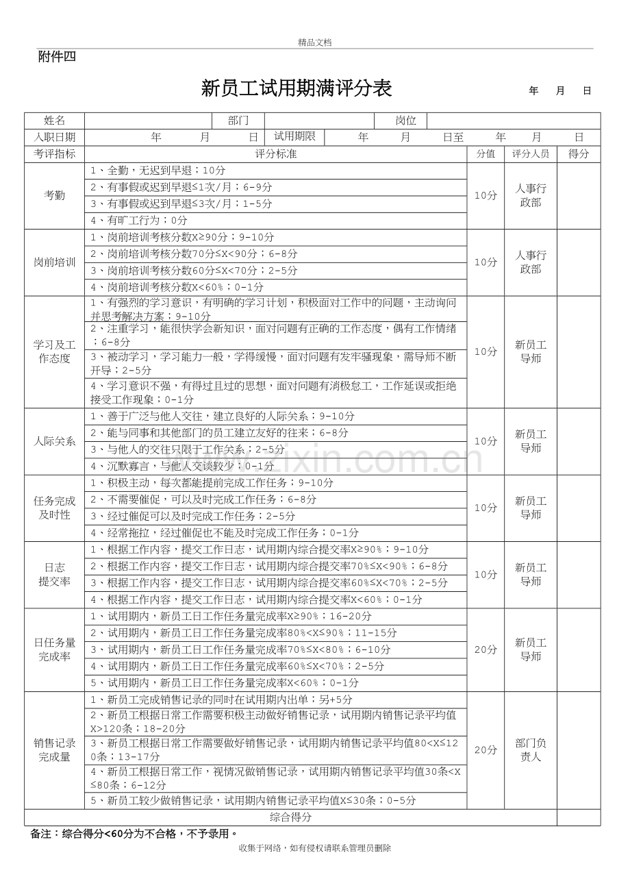 新员工试用期考核评分表说课材料.doc_第2页