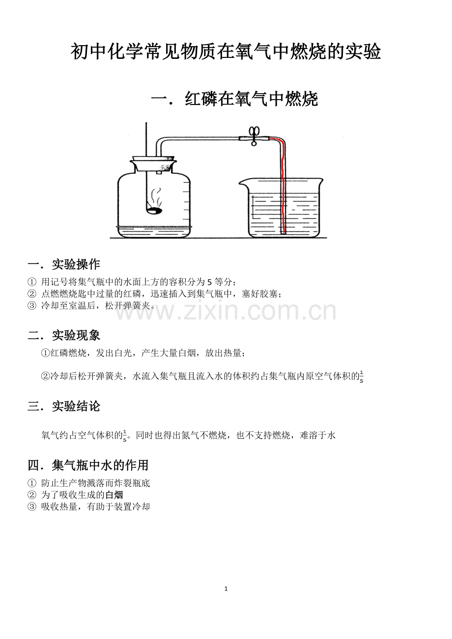 炭-铁-磷-硫在氧气中燃烧的实验及现象12146备课讲稿.doc_第1页