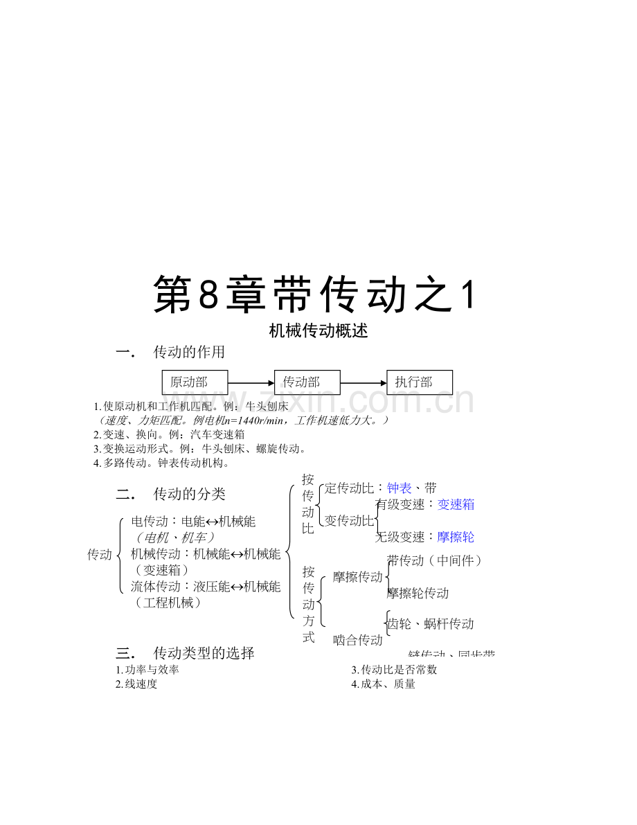 第8章带传动之1讲课教案.doc_第1页